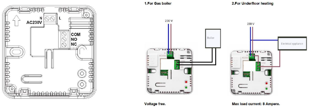 PNI-aCRF8508-WIRELESS-PROGRAMMABLE-ROOM-THERMOSTAT-fig.5