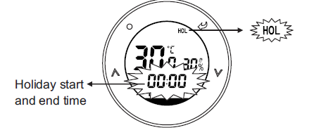 POER -PTV30 -Smart- Radiator- Thermostat- fig (34)