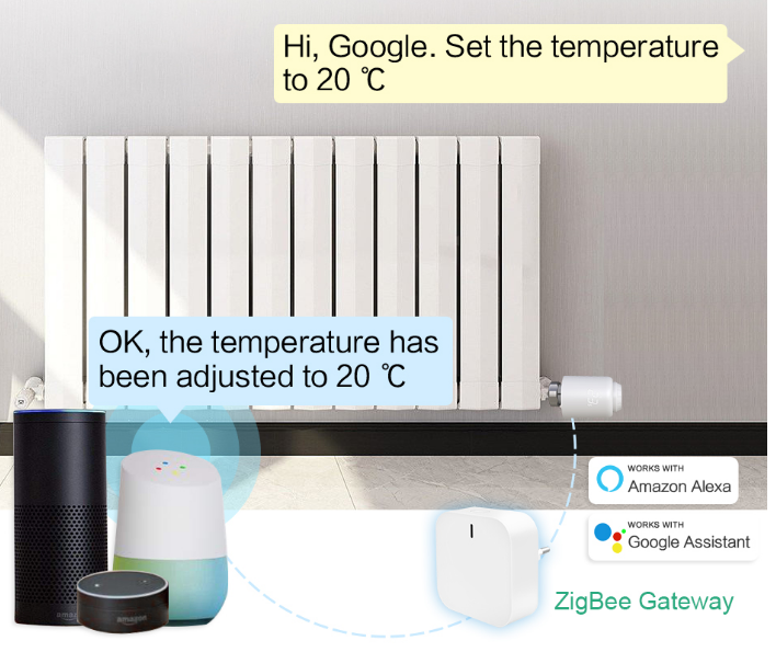 Rti-Tek -TRV-601- Wifi -RADITOR -Thermostat-fig (14)