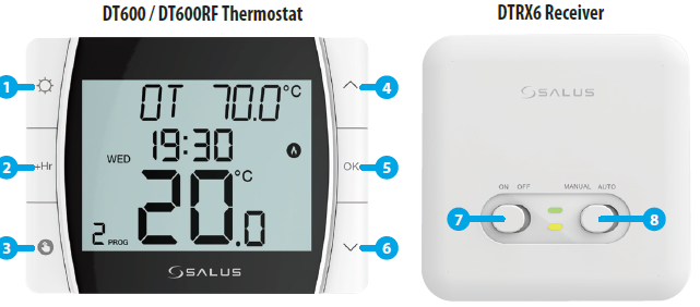 Salus- DT600- PROGRAMMABLE- WIRELESS -THERMOSTAT- 1