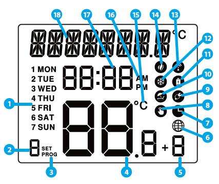 Salus- DT600- PROGRAMMABLE- WIRELESS -THERMOSTAT- 2
