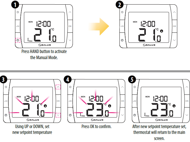 Salus- DT600- PROGRAMMABLE- WIRELESS -THERMOSTAT- 27